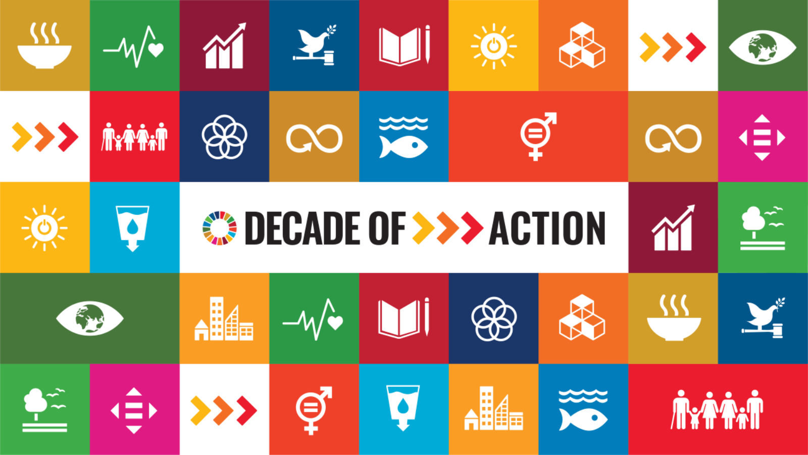 SDG Decade of Action